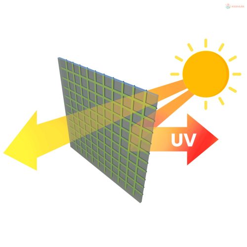 Kerti fóliasátor üvegházzal 3 x 2 m (6m2) Plonos