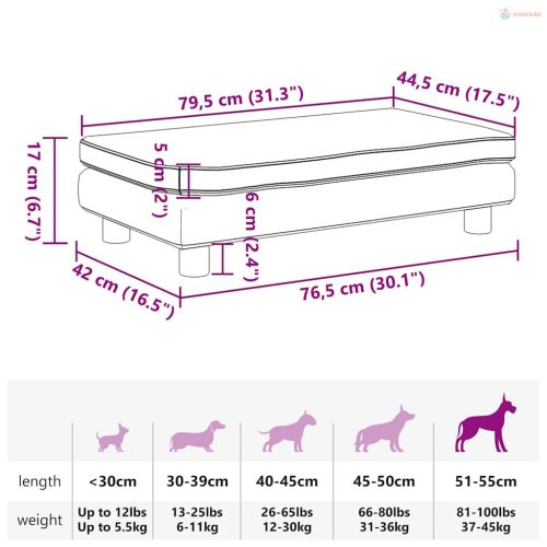 Kék bársony kutyaágy hosszabbítóval 100 x 50 x 30 cm