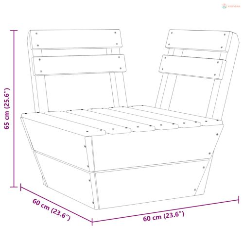 Impregnált lucfenyő elemes raklap sarokkanapé