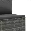 4 részes szürke polyrattan kerti ülőgarnitúra párnákkal