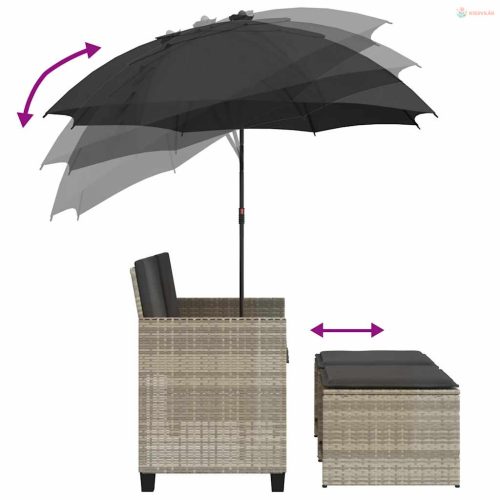 2 személyes polyrattan kerti kanapé napernyővel/székkel