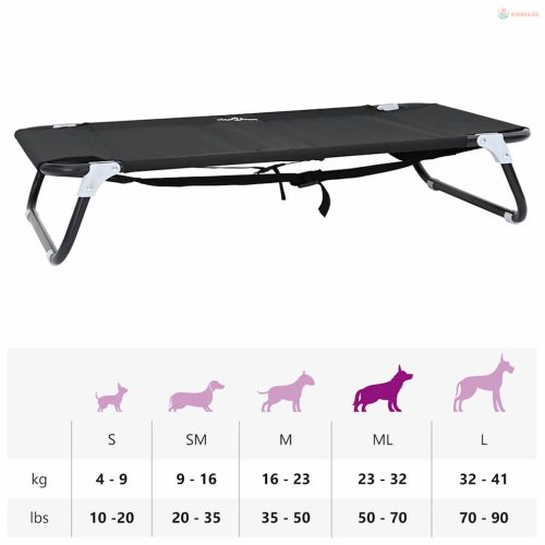 Kutyafekhely Fekete 90 x 55 x 18 cm Acél