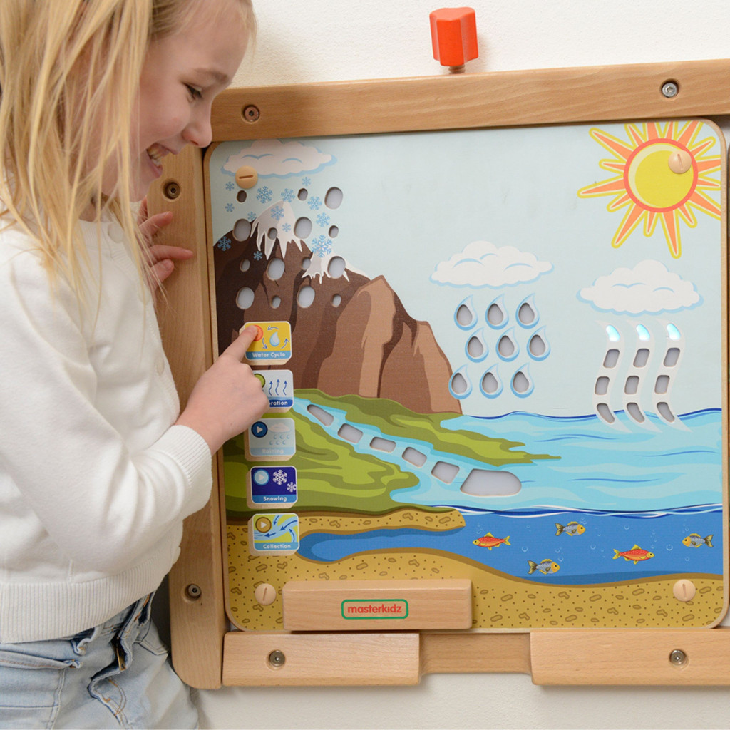MASTERKIDZ Montessori vízkörforgás oktatótábla