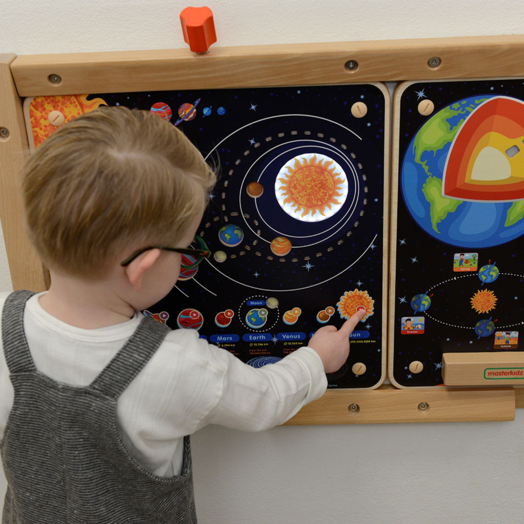 MASTERKIDZ Solar System Oktatótestület